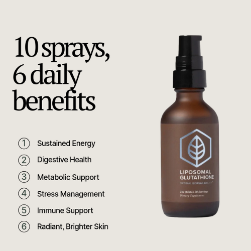 Serniwell Liposomal Glutathione