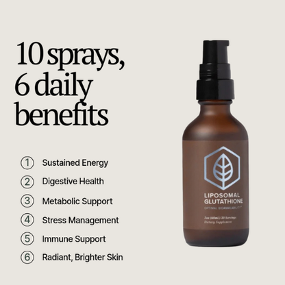 Serniwell Liposomal Glutathione