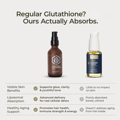 Serniwell Liposomal Glutathione